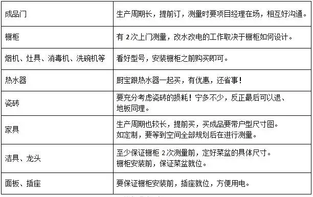 包頭裝修公司新房裝修流程介紹