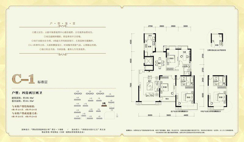 包頭裝修方案包頭華發(fā)新城188.99㎡